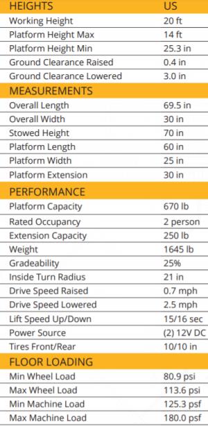 14%27+Scissor+Lift+-+Electric